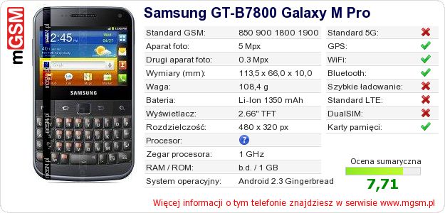 Dane telefonu Samsung GT-B7800 Galaxy M Pro