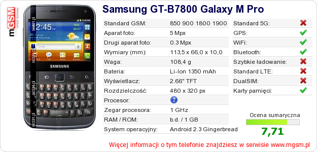 Dane telefonu Samsung GT-B7800 Galaxy M Pro