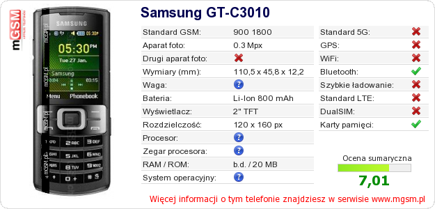 Dane telefonu Samsung GT-C3010