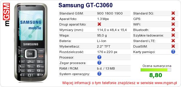 Dane telefonu Samsung GT-C3060
