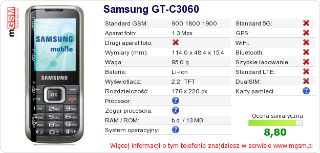 Dane telefonu Samsung GT-C3060