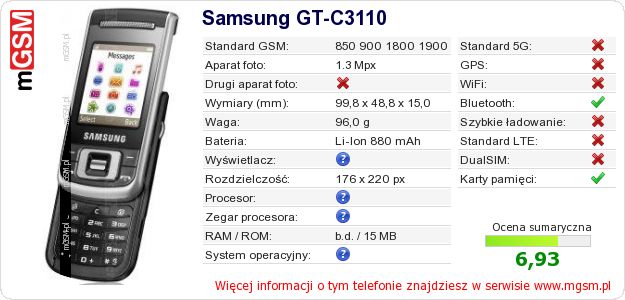 Dane telefonu Samsung GT-C3110 Dane telefonu Samsung GT-C3110