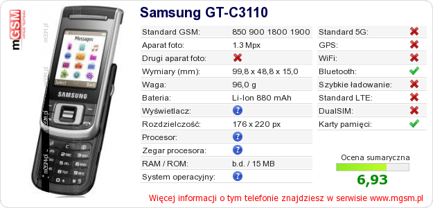 Dane telefonu Samsung GT-C3110