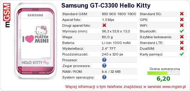 Dane telefonu Samsung GT-C3300 Hello Kitty Dane telefonu Samsung GT-C3300 Hello Kitty