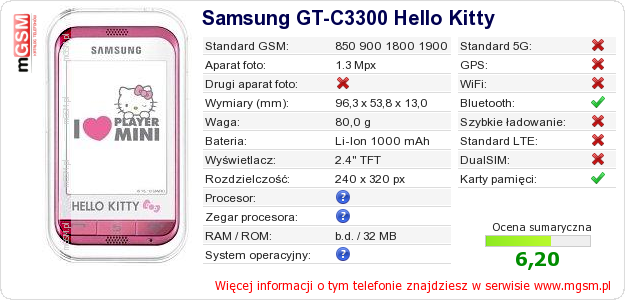 Dane telefonu Samsung GT-C3300 Hello Kitty