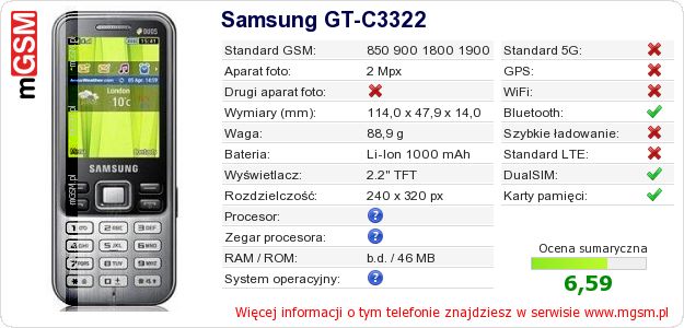 Dane telefonu Samsung GT-C3322