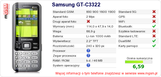 Dane telefonu Samsung GT-C3322