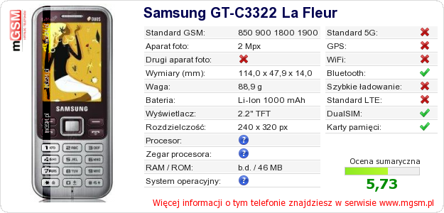 Dane telefonu Samsung GT-C3322 La Fleur