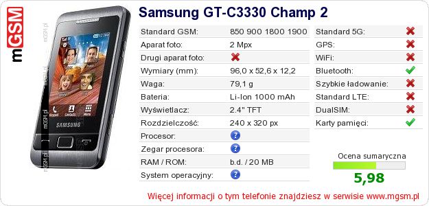 Dane telefonu Samsung GT-C3330 Champ 2 Dane telefonu Samsung GT-C3330 Champ 2