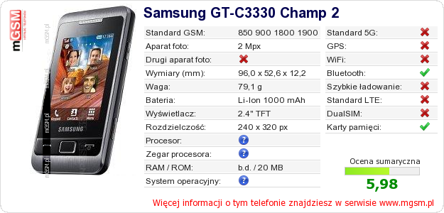 Dane telefonu Samsung GT-C3330 Champ 2