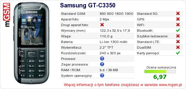 Dane telefonu Samsung GT-C3350 Dane telefonu Samsung GT-C3350