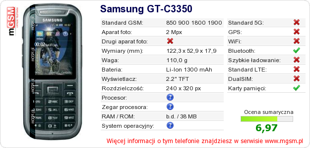 Dane telefonu Samsung GT-C3350