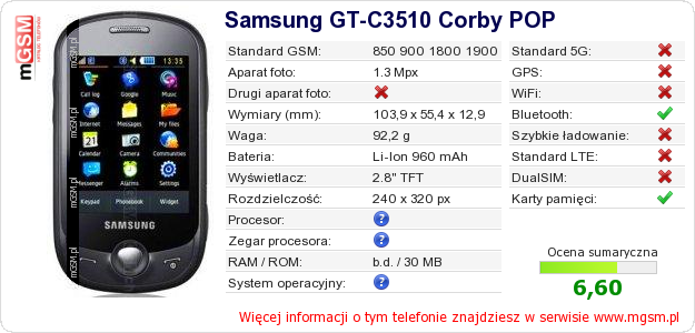 Dane telefonu Samsung GT-C3510 Corby POP
