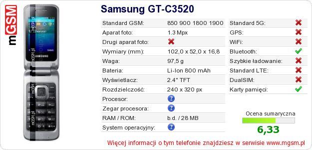 Dane telefonu Samsung GT-C3520 Dane telefonu Samsung GT-C3520