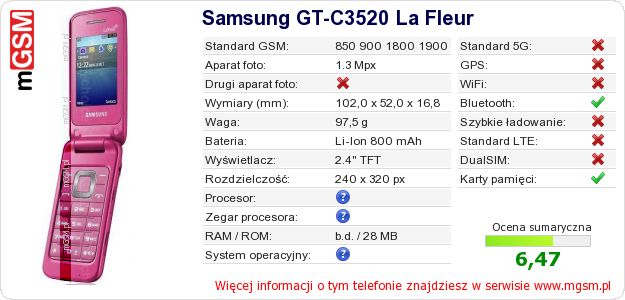 Dane telefonu Samsung GT-C3520 La Fleur