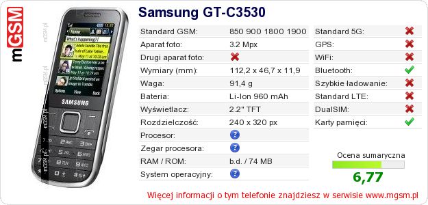 Dane telefonu Samsung GT-C3530