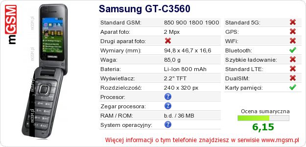 Dane telefonu Samsung GT-C3560
