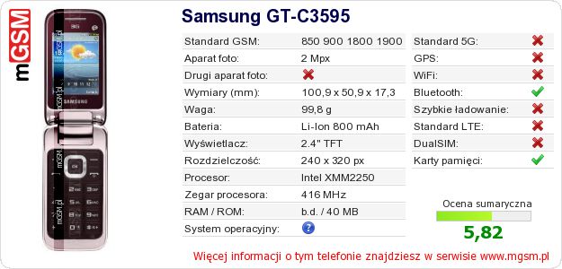 Dane telefonu Samsung GT-C3595