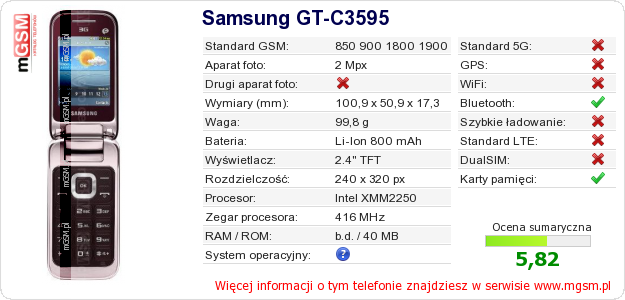Dane telefonu Samsung GT-C3595