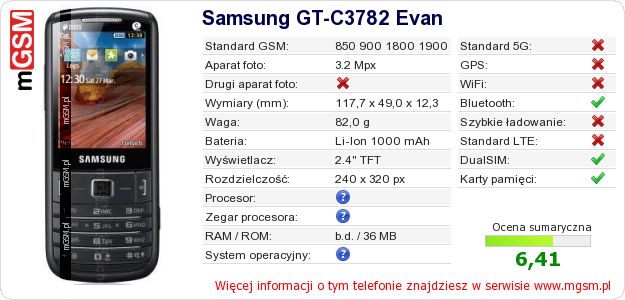 Dane telefonu Samsung GT-C3782 Evan