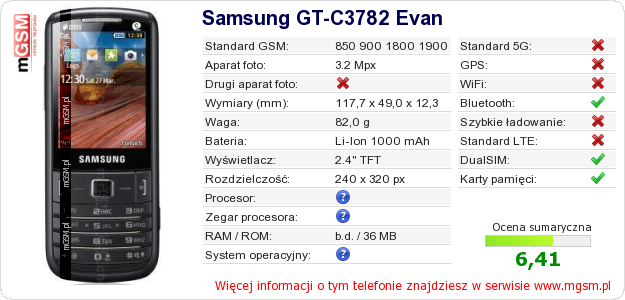 Dane telefonu Samsung GT-C3782 Evan