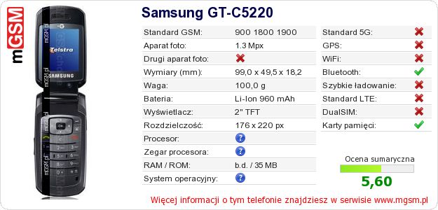 Dane telefonu Samsung GT-C5220 Dane telefonu Samsung GT-C5220
