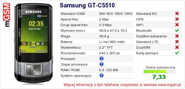 Dane telefonu Samsung GT-C5510