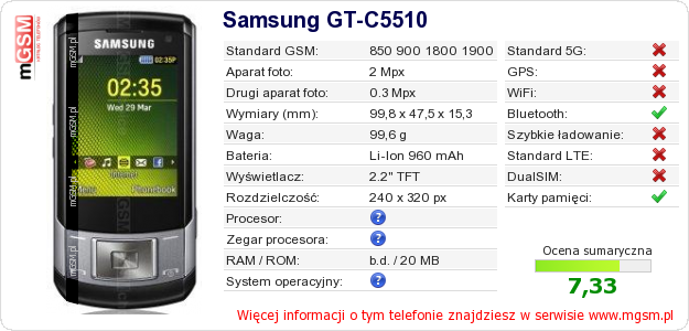 Dane telefonu Samsung GT-C5510 Dane telefonu Samsung GT-C5510