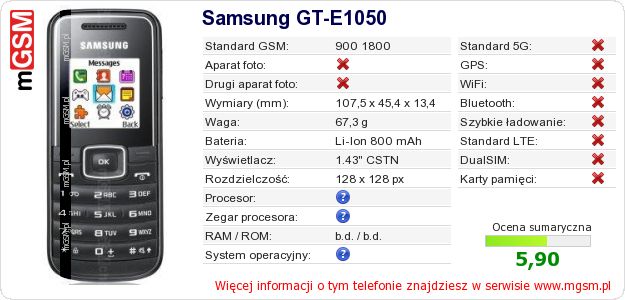 Dane telefonu Samsung GT-E1050