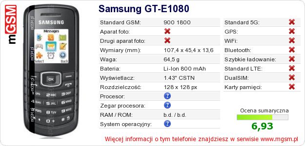 Dane telefonu Samsung GT-E1080 Dane telefonu Samsung GT-E1080