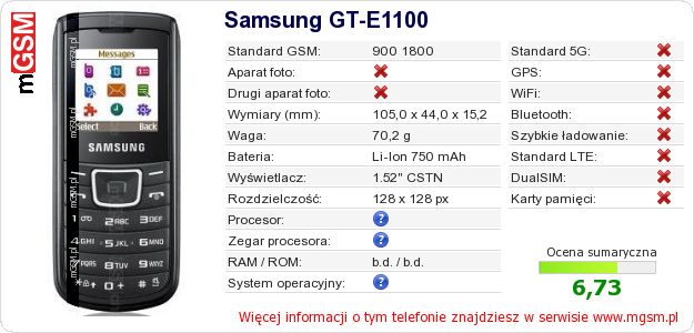 Dane telefonu Samsung GT-E1100 Dane telefonu Samsung GT-E1100