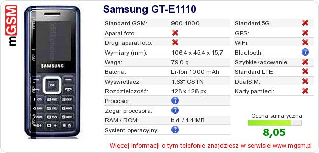 Dane telefonu Samsung GT-E1110 Dane telefonu Samsung GT-E1110