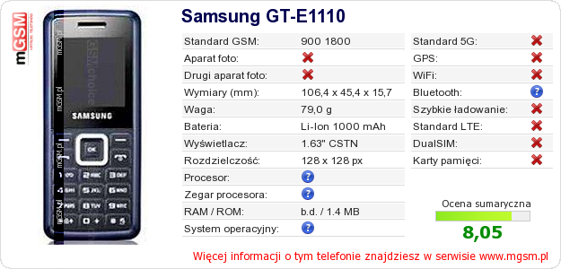 Dane telefonu Samsung GT-E1110