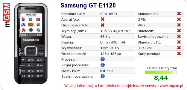 Dane telefonu Samsung GT-E1120