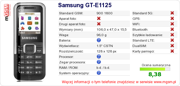 Dane telefonu Samsung GT-E1125