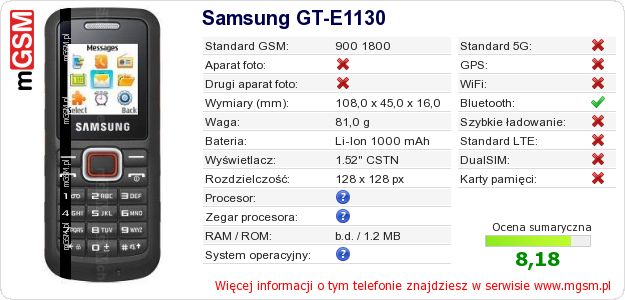 Dane telefonu Samsung GT-E1130