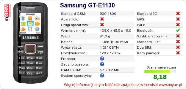 Dane telefonu Samsung GT-E1130