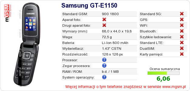 Dane telefonu Samsung GT-E1150