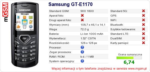 Dane telefonu Samsung GT-E1170