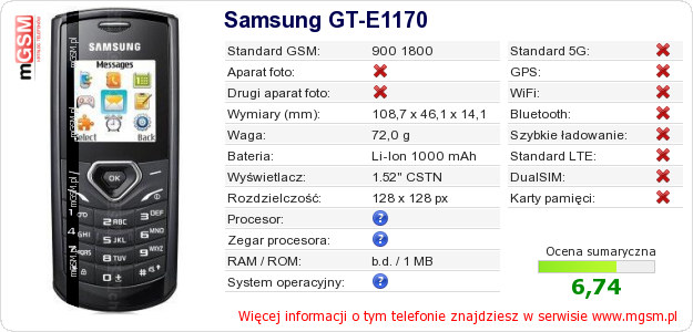 Dane telefonu Samsung GT-E1170 Dane telefonu Samsung GT-E1170