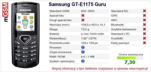 Dane telefonu Samsung GT-E1175 Guru Dane telefonu Samsung GT-E1175 Guru