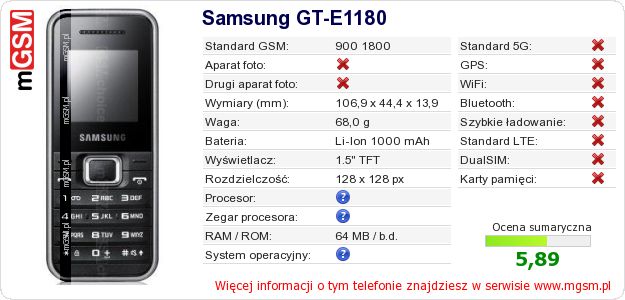 Dane telefonu Samsung GT-E1180