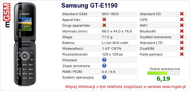 Dane telefonu Samsung GT-E1190 Dane telefonu Samsung GT-E1190