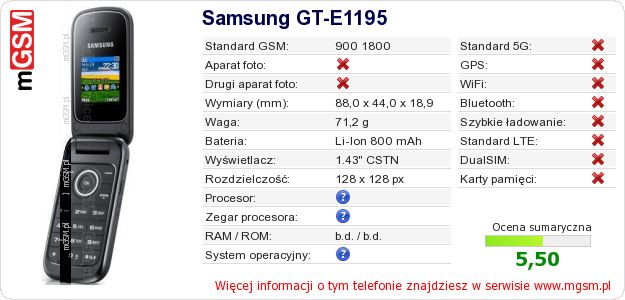 Dane telefonu Samsung GT-E1195