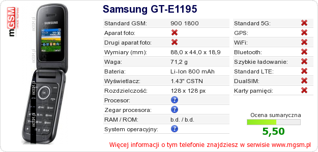 Dane telefonu Samsung GT-E1195