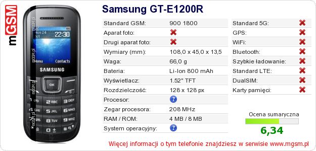 Dane telefonu Samsung GT-E1200R