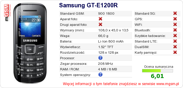 Dane telefonu Samsung GT-E1200R