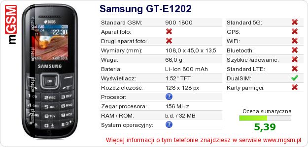 Dane telefonu Samsung GT-E1202