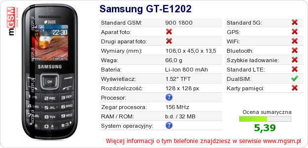 Dane telefonu Samsung GT-E1202