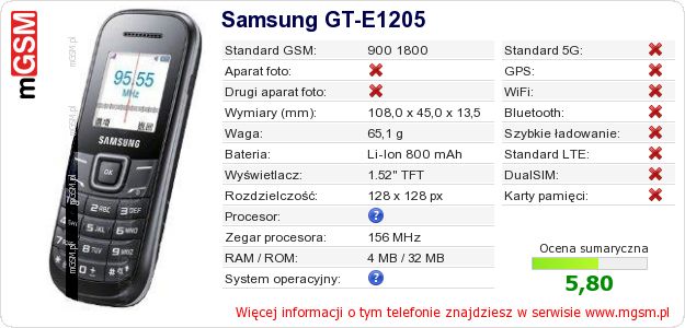 Dane telefonu Samsung GT-E1205